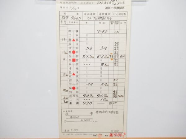 遠江二俣機関区 DL士1組リBC762仕業「二俣線」