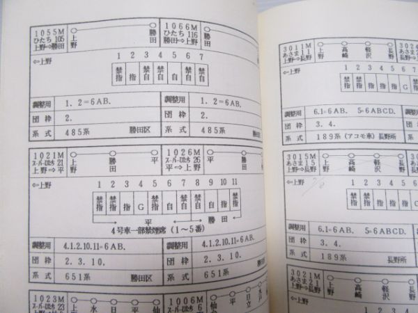 上野車掌区関係書籍4冊組 - 銀河