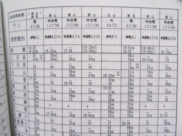 明石電車区 列車運転時刻表 休平40行路 www.thesciencebasement.org