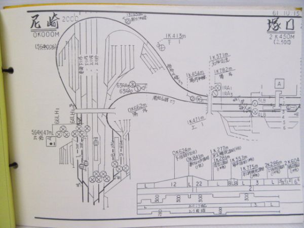 信号機建植位置図及び配線略図(福知山線、尼崎港線) - 銀河