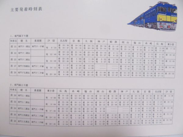 さよなら鉄道郵便東門線日付印集 - 銀河