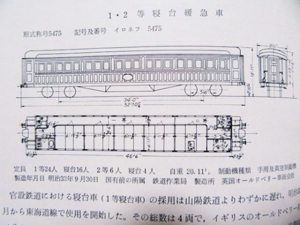 日本国有鉄道百年史 全14巻揃い