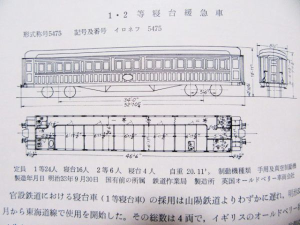 日本国有鉄道百年史 全14巻揃い - 銀河