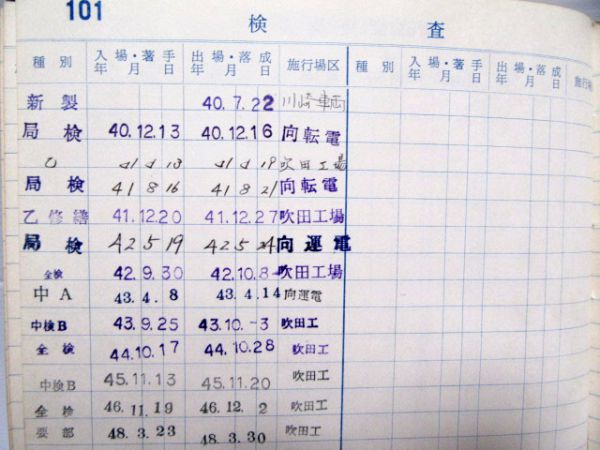 モハ480-19電車履歴簿