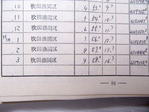 電気機関車履歴簿(EF667)