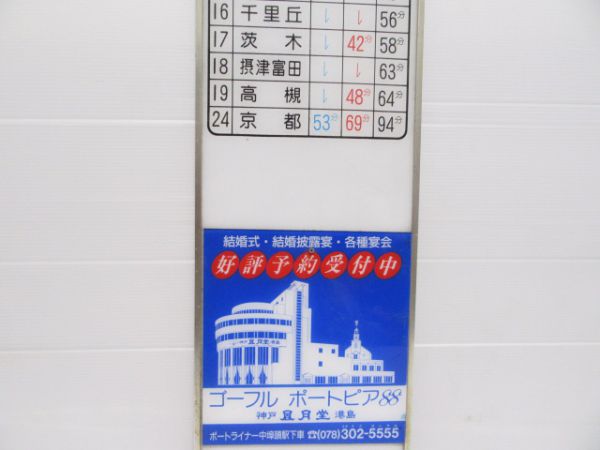 東海道本線所要時間表