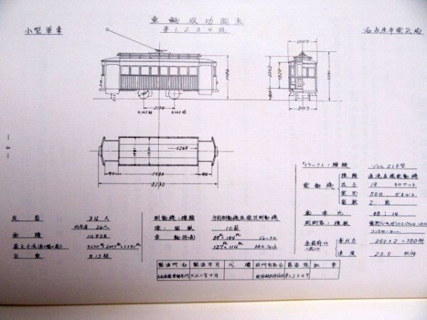 なごや市電整備史 - 銀河