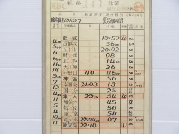 鹿児島機関区　SL予定臨貨C57