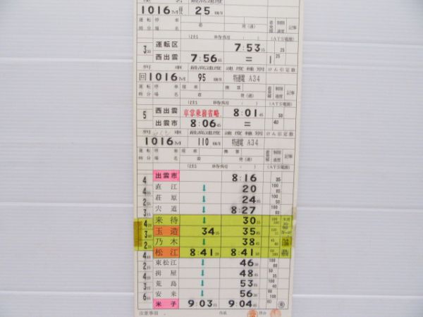 米子運転所　やくも