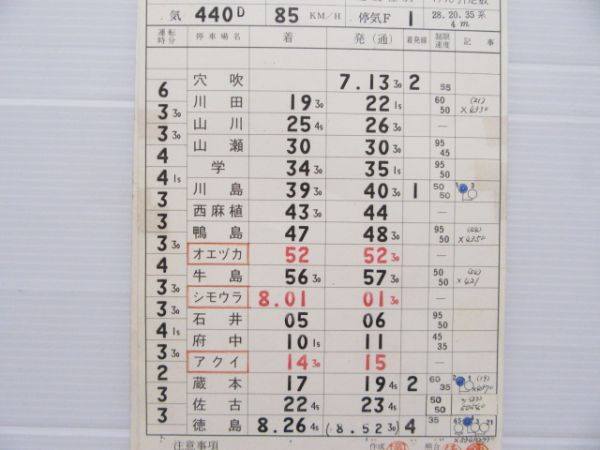 徳島気動車区　バラ2仕業組