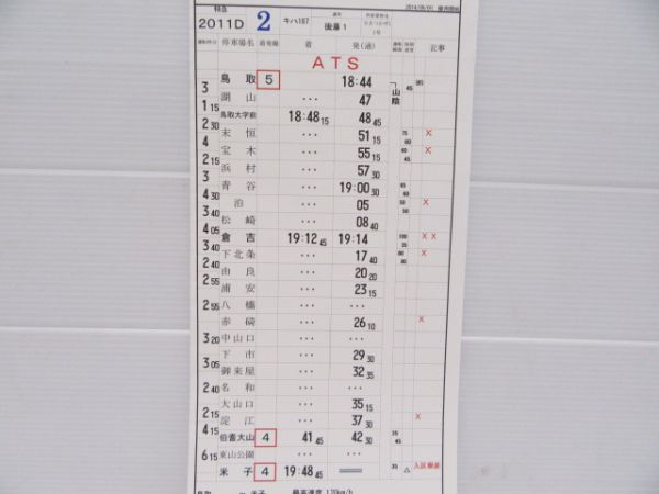 米子運転所　スーパーまつかぜ