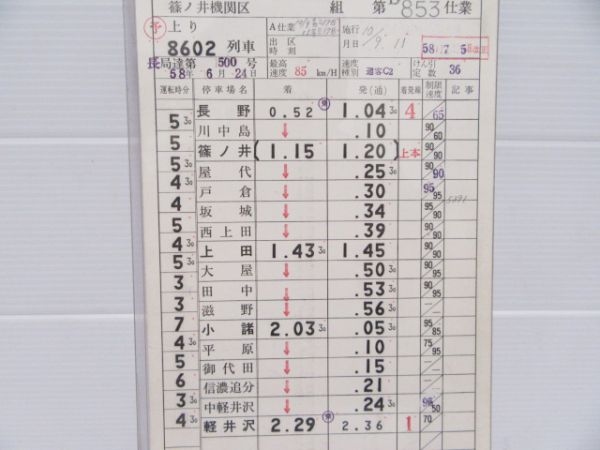 篠ノ井機関区　急行越前52号