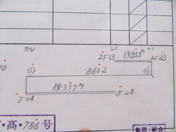 篠ノ井機関区　急行越前52号