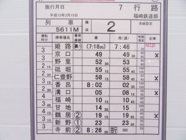 福崎鉄道部　停電