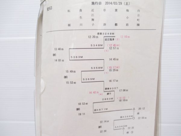 京都電車区　変63行路