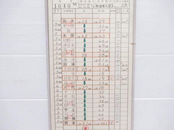 鹿児島運転所　ハイパー有明