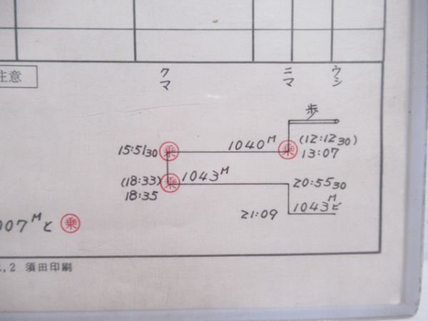 鹿児島運転所　ハイパー有明