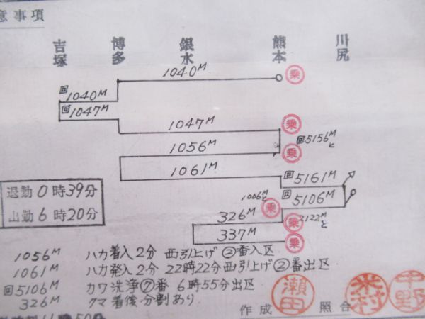 熊本運転所　ハイパー有明