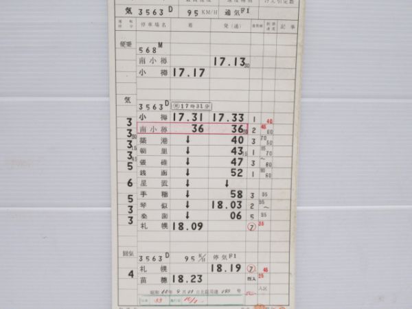 小樽築港機関区　3枚行路揃い