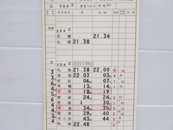 小樽築港機関区　3枚行路揃い