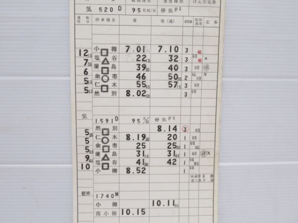 小樽築港機関区　3枚行路揃い