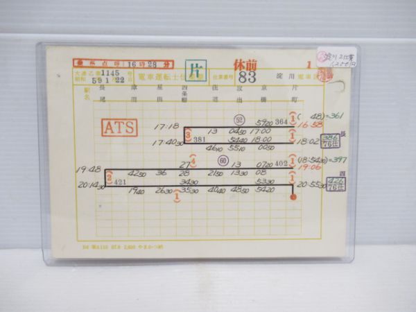 淀川電車区　103系バラ2仕業組