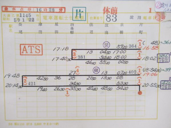 淀川電車区　103系バラ2仕業組