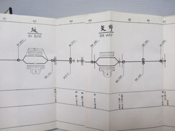 配線図(東海道本線・山陽本線・宇野線・呉線) - 銀河