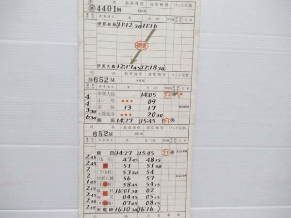 伊那松島機関区　行路揃い