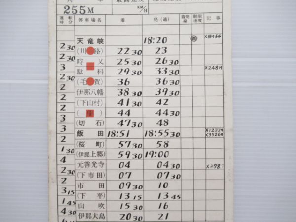 伊那松島機関区　行路揃い