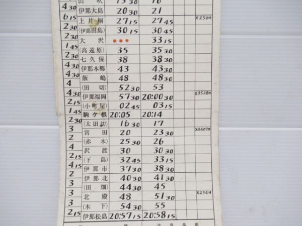 伊那松島機関区　行路揃い