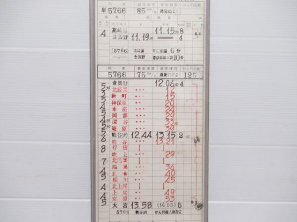 高崎機関区　行路揃い