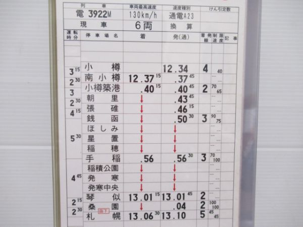 札幌運転所　北斗、すずらん