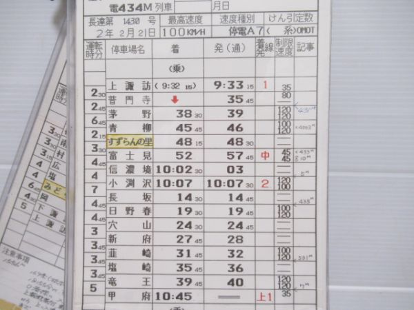 上諏訪運転区　あずさ