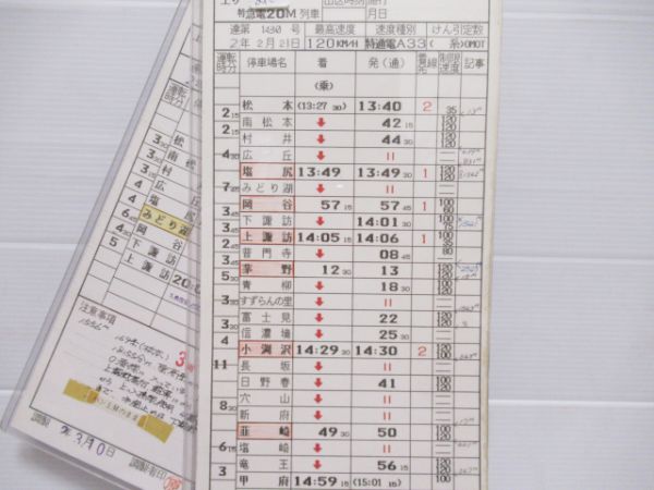 上諏訪運転区　あずさ