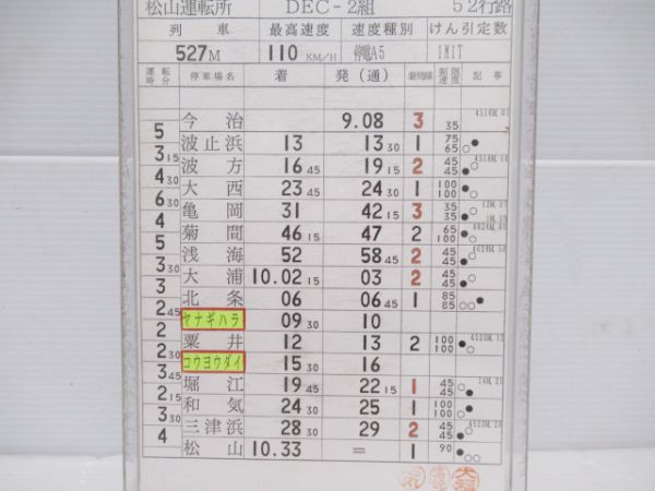 松山運転所　普通行路揃い