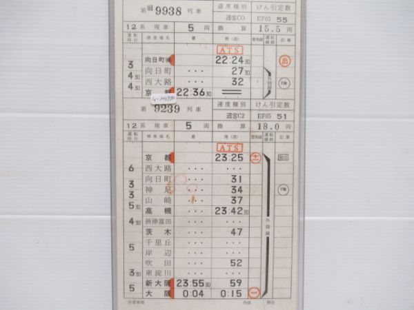 京都電車区　ムーンライト高知行路揃い