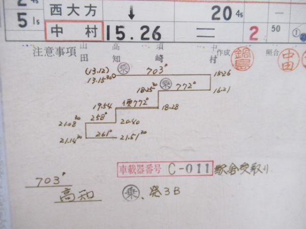 高知気動車区　あしずり