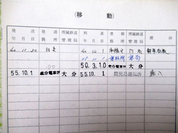 電車履歴簿(モハ474)