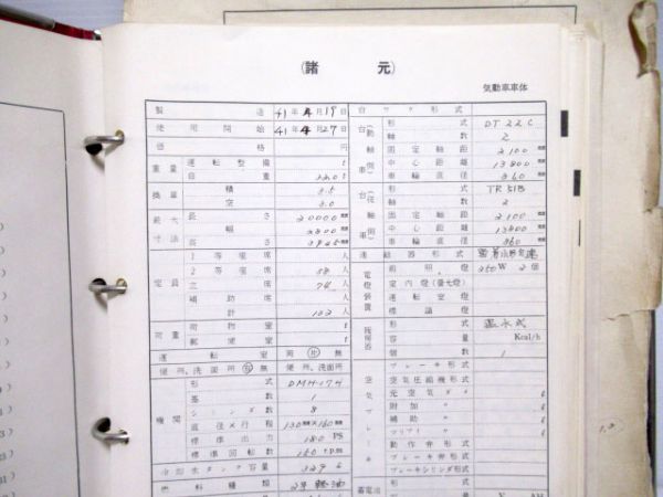 気動車車体履歴簿(キハ35)