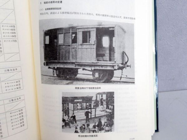 鉄道郵便114年のあゆみ - 銀河