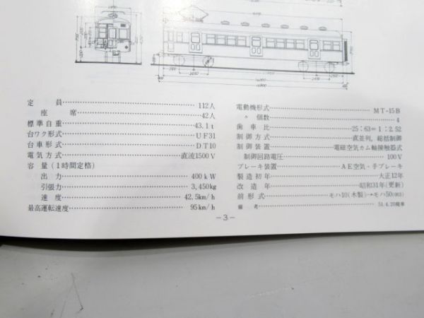 国鉄電車形式図集 - 銀河