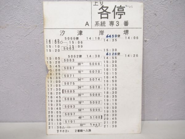 南海列車選別スタフ(阪堺線専用ケース付) - 銀河
