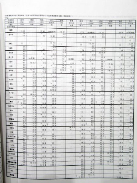 商品が購入 山陽・鹿児島線列車運転時刻表 昭和45年10月1日改正 門司 