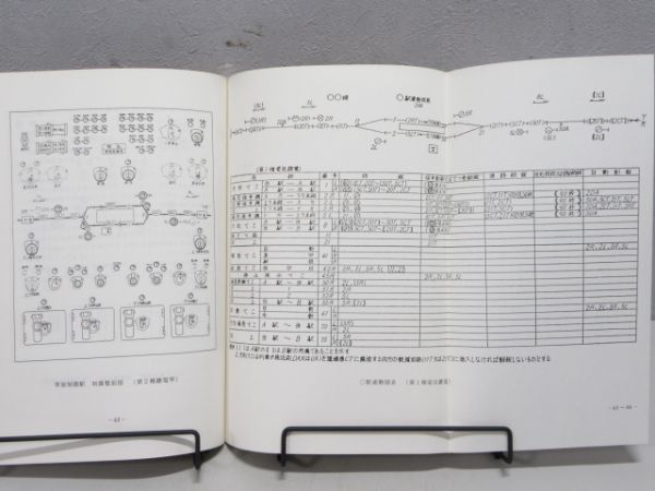 連動図表の解説 - 銀河