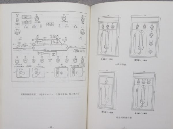 連動図表の解説 - 銀河