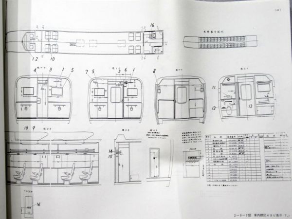 481(485)系特急用交直流電車実車詳細図面資料集3冊組 - 銀河