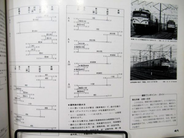 EF58・DD51書籍2冊組 - 銀河