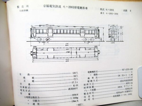 日本民営鉄道車両形式図集上下2冊組 - 銀河