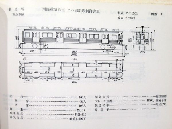 日本民営鉄道車両形式図集上下2冊組 - 銀河